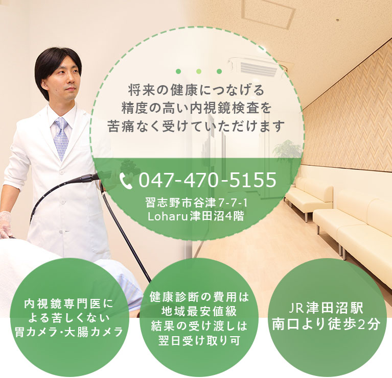 専門医による内視鏡検査で津田沼周辺にお住まいの方の健康に貢献したいと考えています　TEL:047-470-5155　習志野市谷津7-7-1 Loharu津田沼4階　内視鏡専門医による苦しくない胃カメラ・大腸カメラ　健診は津田沼で最安値の9,000円結果の受け渡しは最短翌日14時　JR津田沼駅南口より徒歩2分