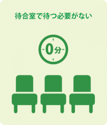 遠隔診療（オンライン診療のメリット）待合室で待つ必要がない