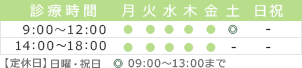 診療時間 9:00-12:00、14:00-18:00 【定休日】日曜・祝日　▲9:00～13:00まで